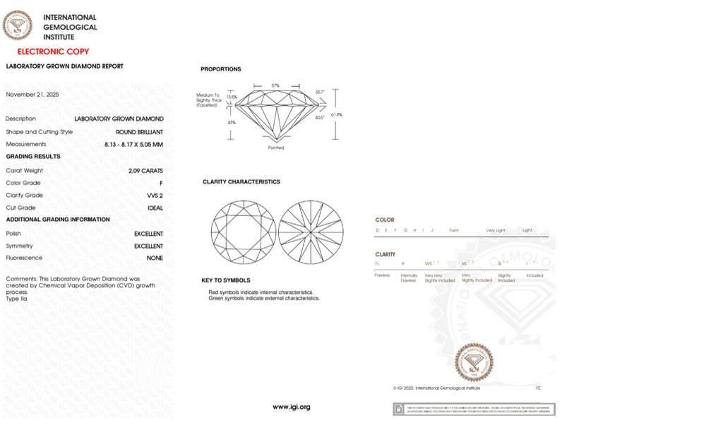 cert image