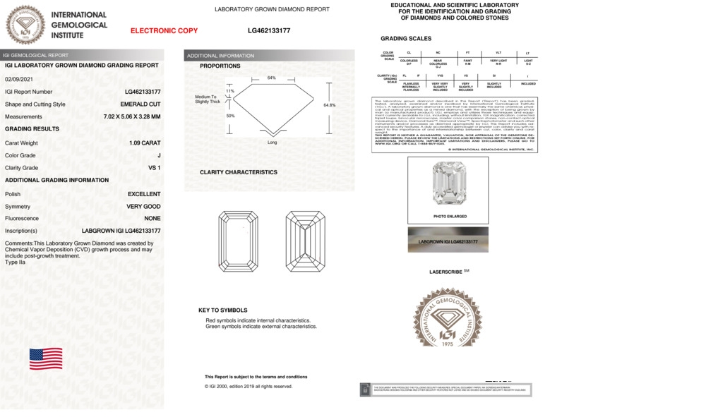 cert image