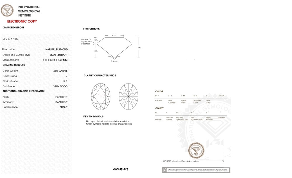 cert image