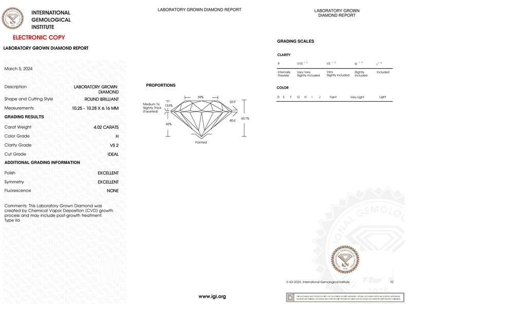 cert image