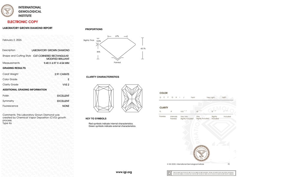 cert image