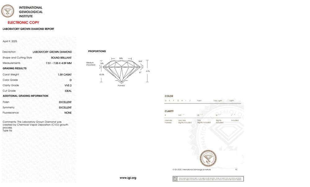 cert image