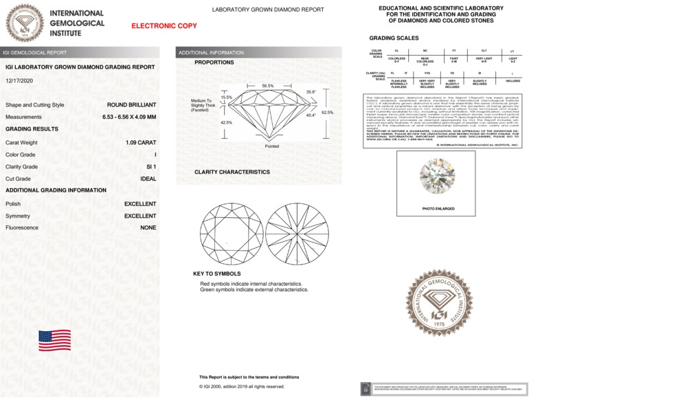 cert image