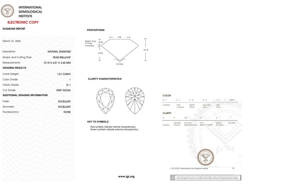 cert image