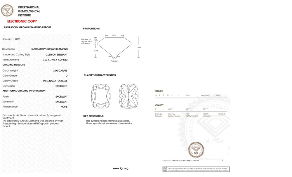 cert image