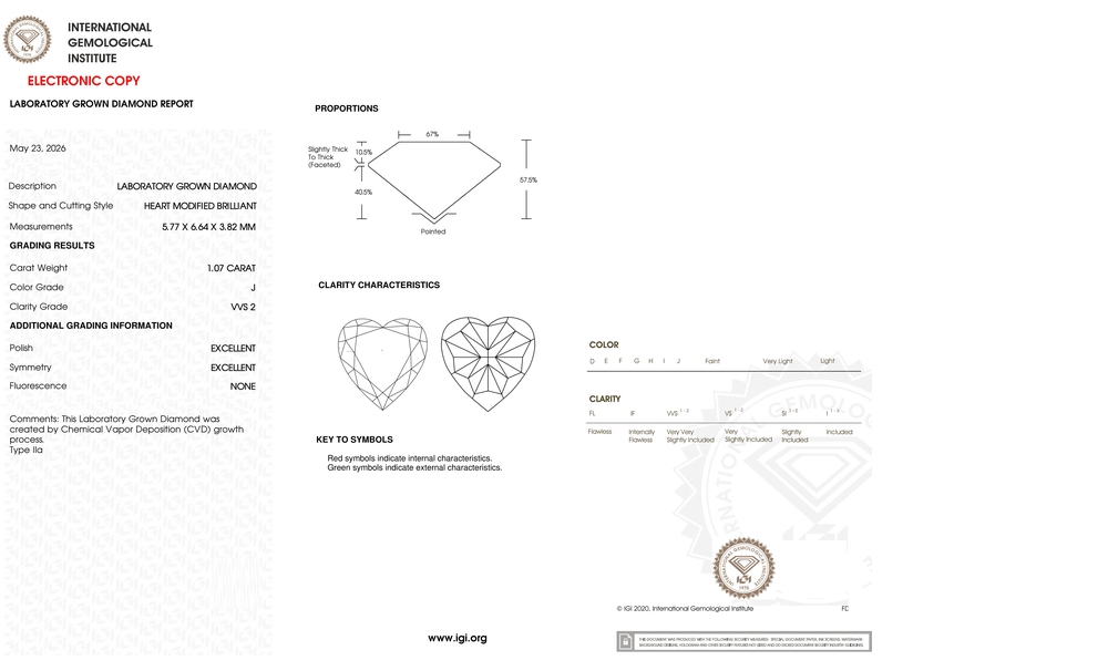 cert image
