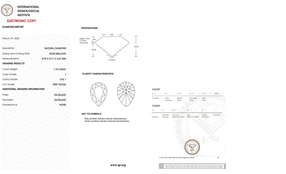 cert image