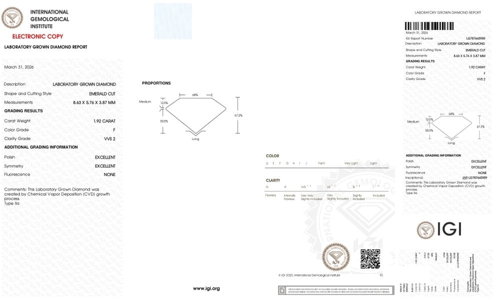 cert image