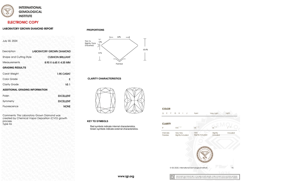 cert image