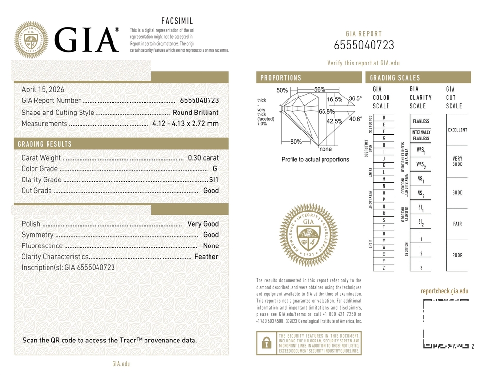 cert image