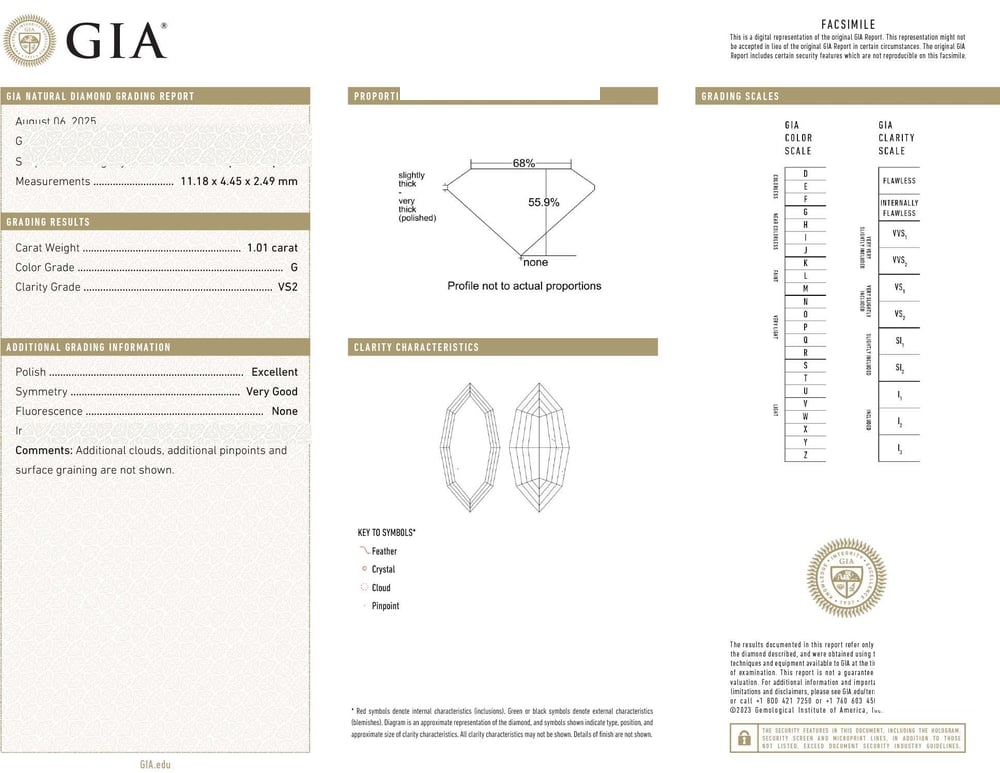 cert image