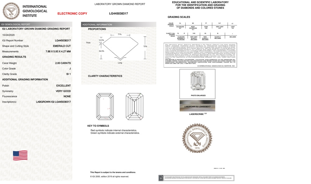 cert image