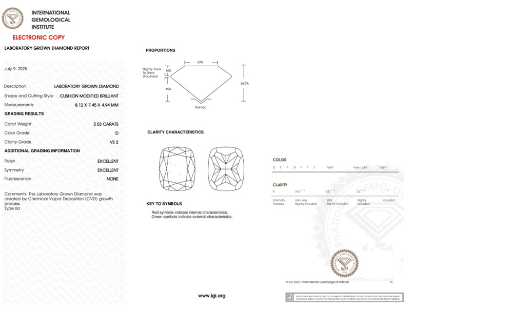 cert image