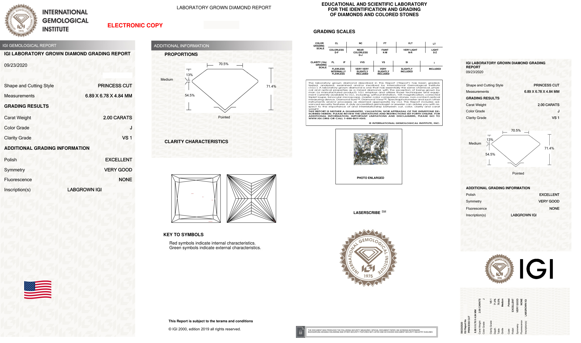cert image