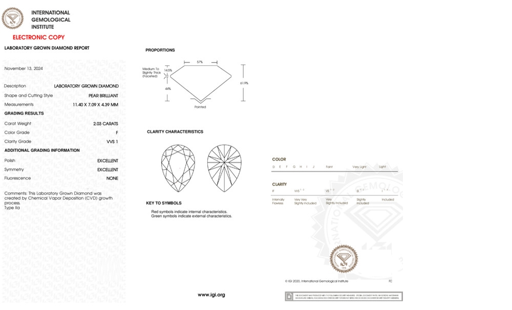 cert image
