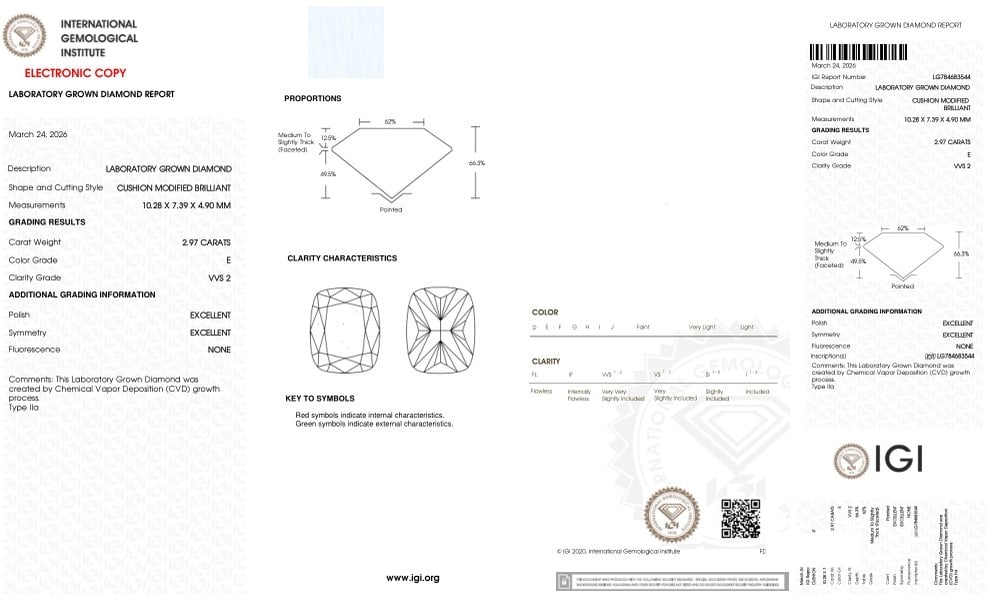 cert image