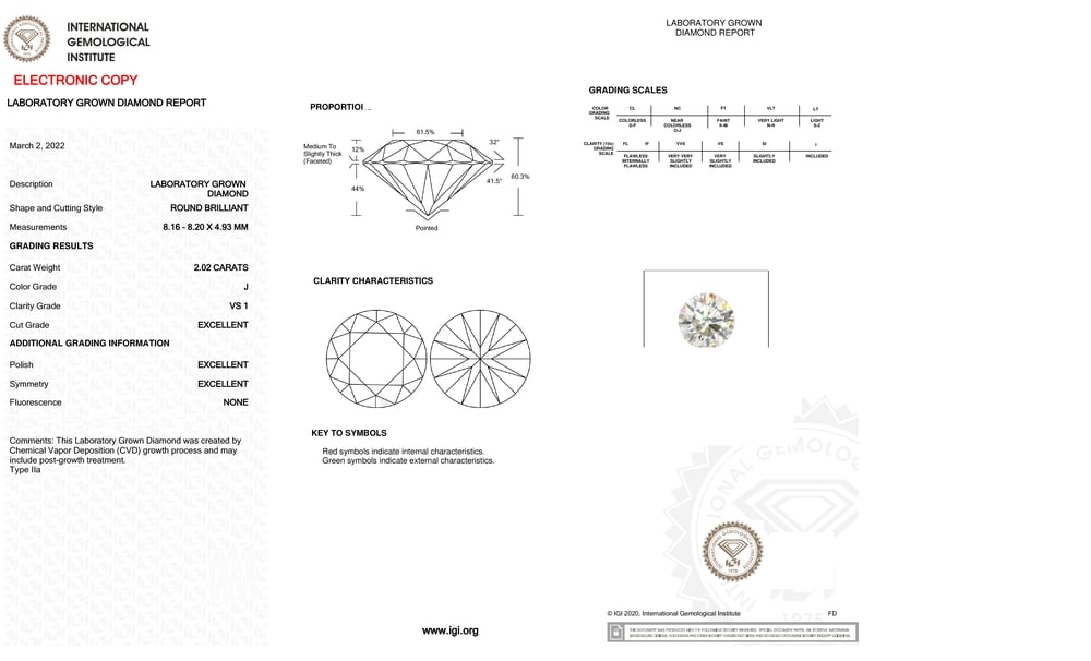 cert image