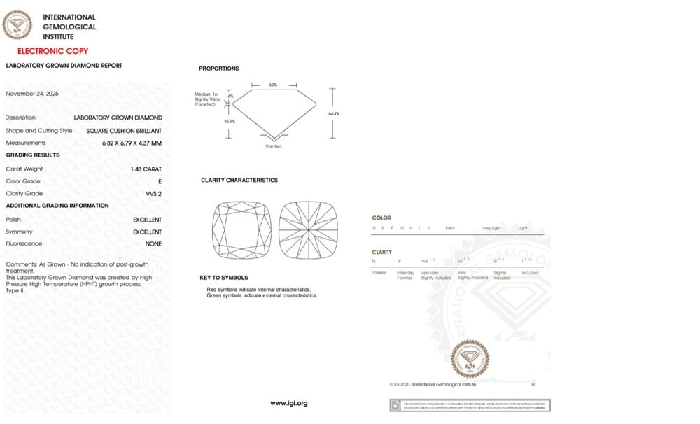 cert image