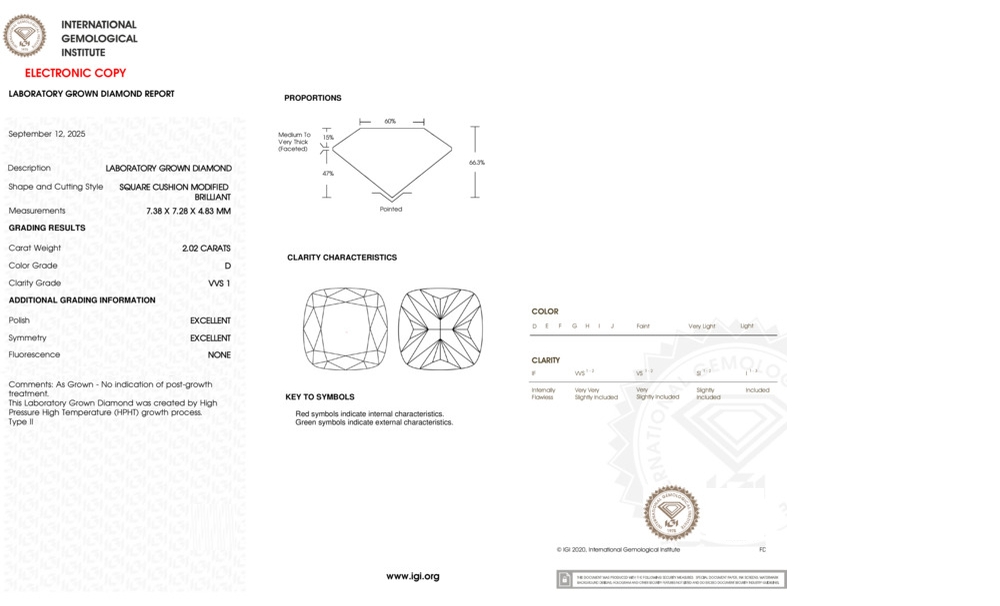 cert image