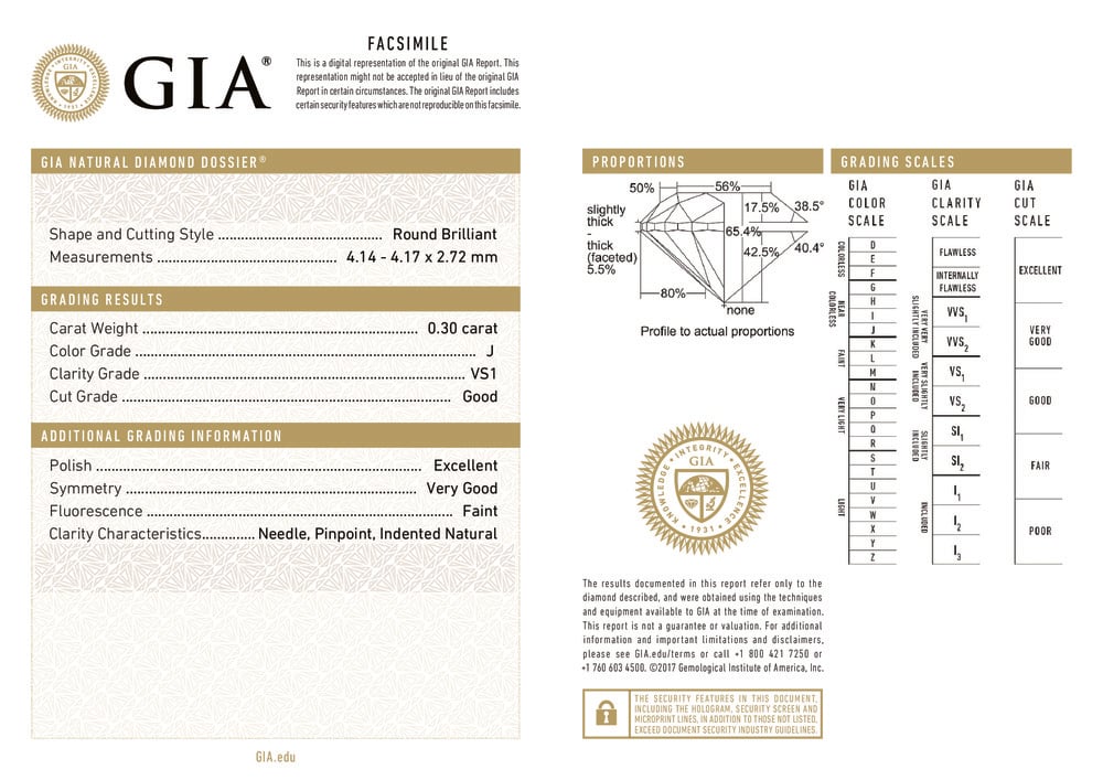 cert image