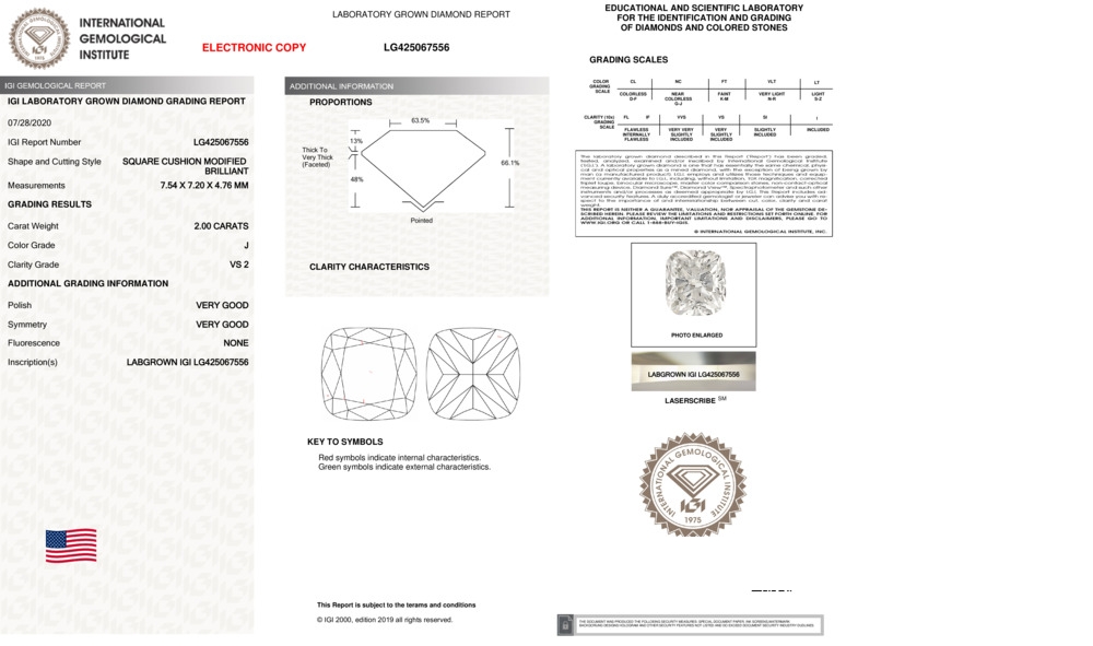 cert image
