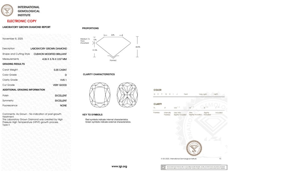 cert image
