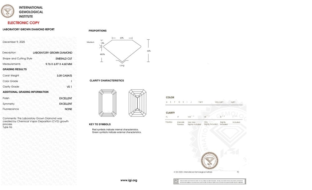 cert image