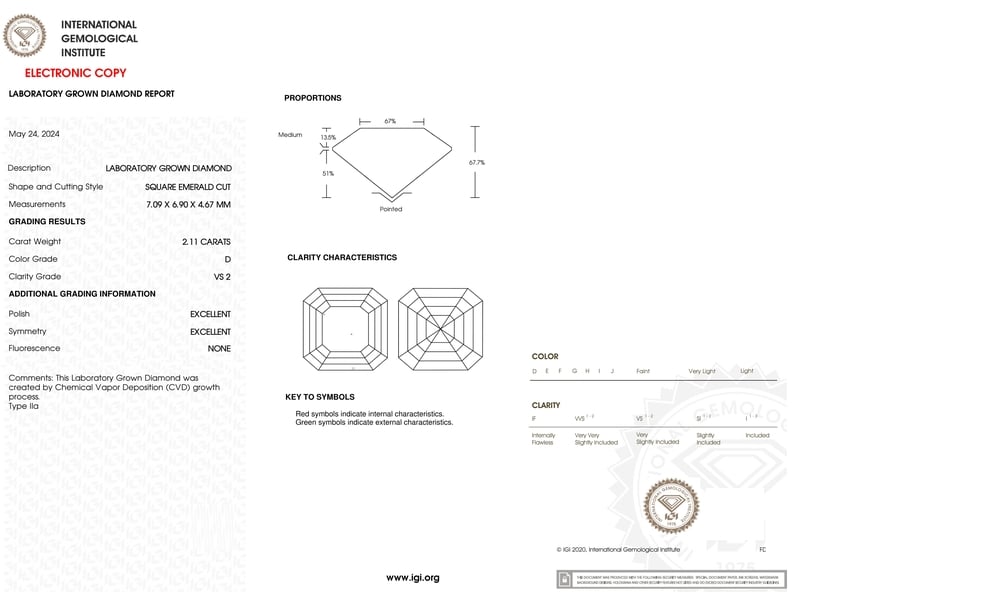 cert image