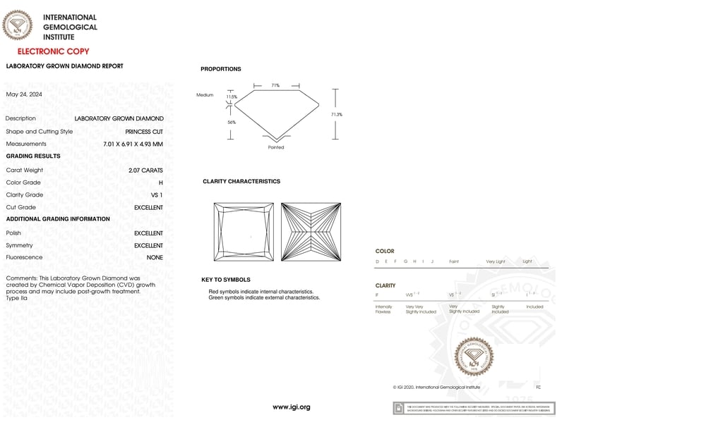 cert image