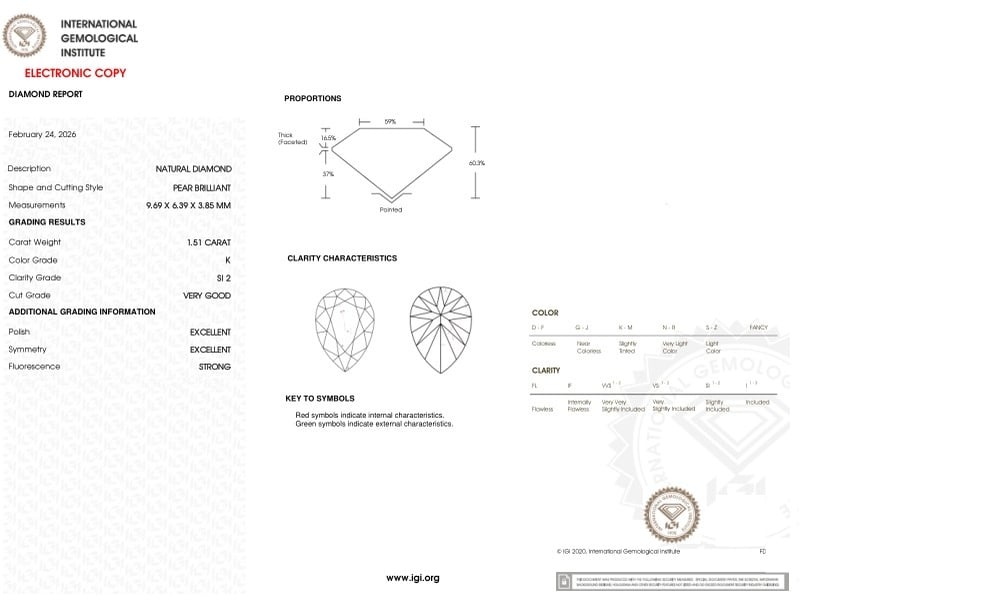 cert image