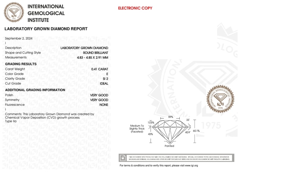 cert image