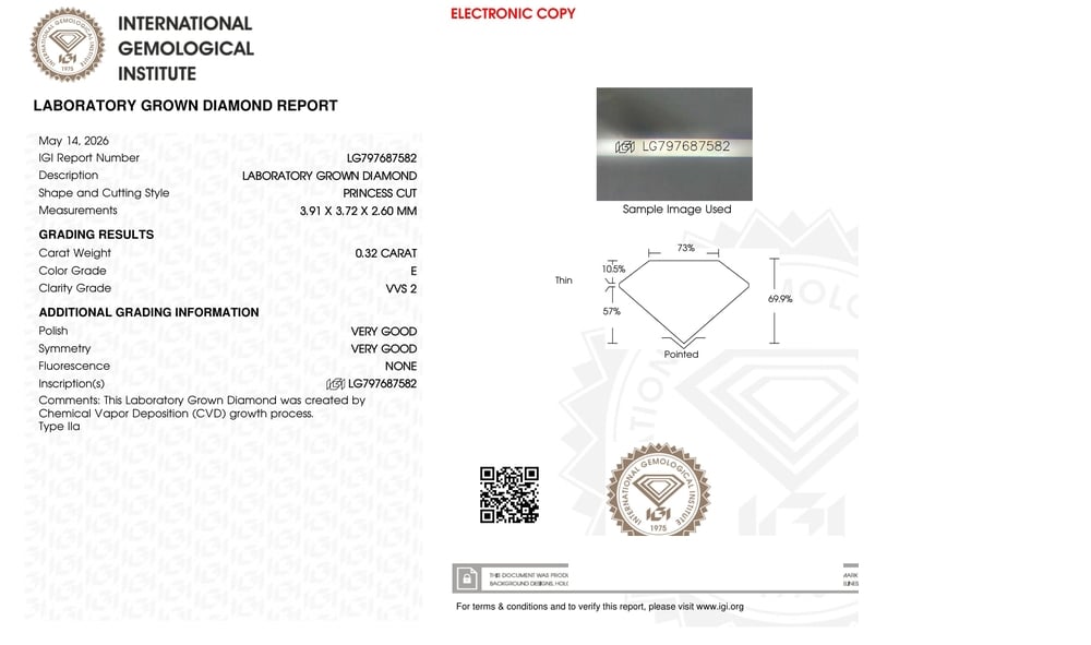 cert image
