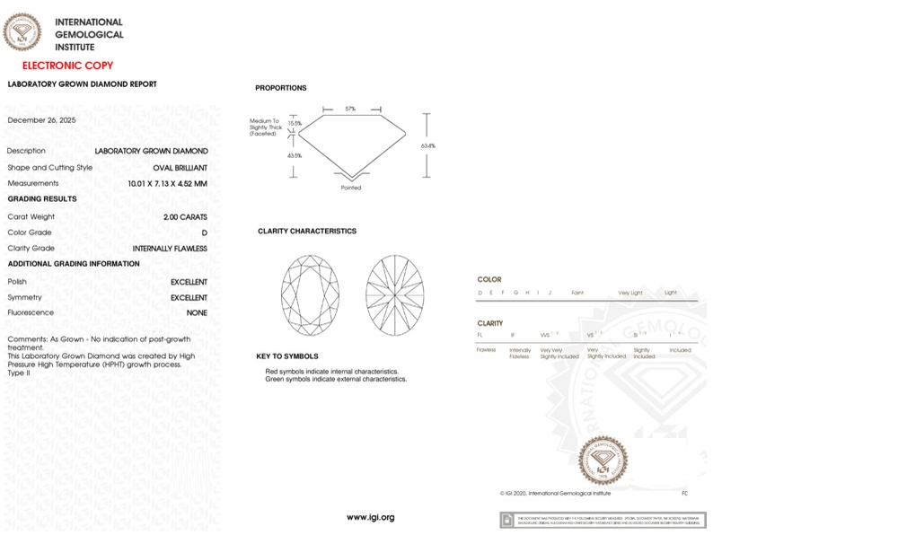 cert image