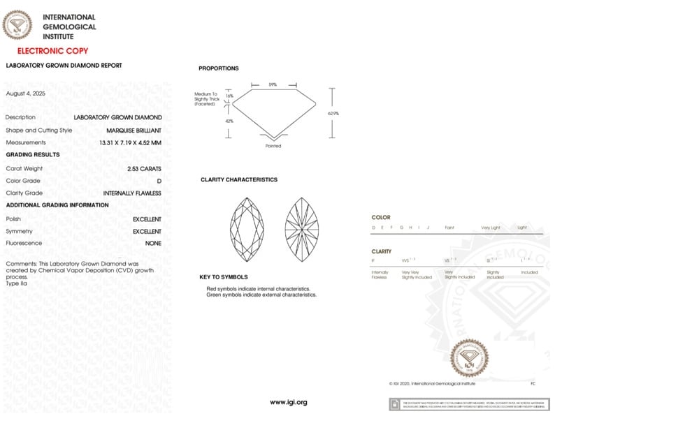 cert image