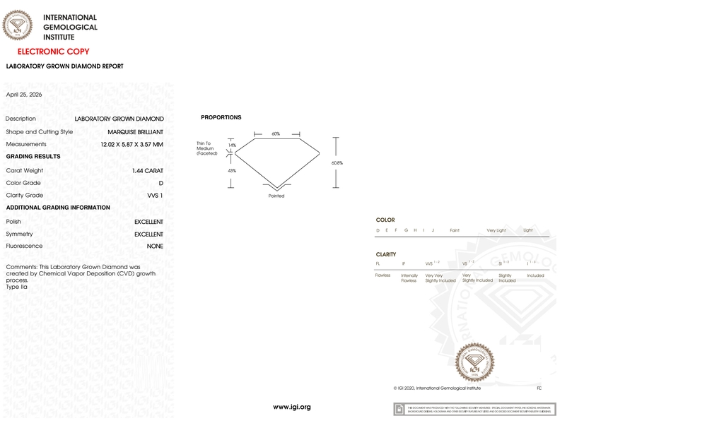 cert image
