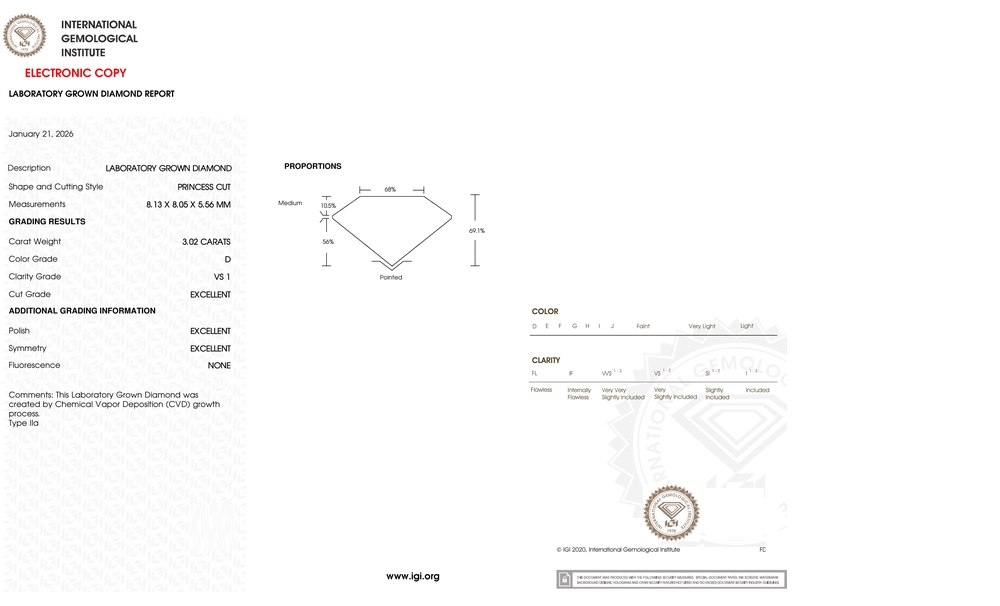 cert image